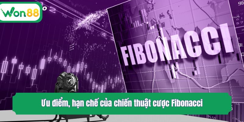 Ưu điểm, hạn chế của chiến thuật cược Fibonacci